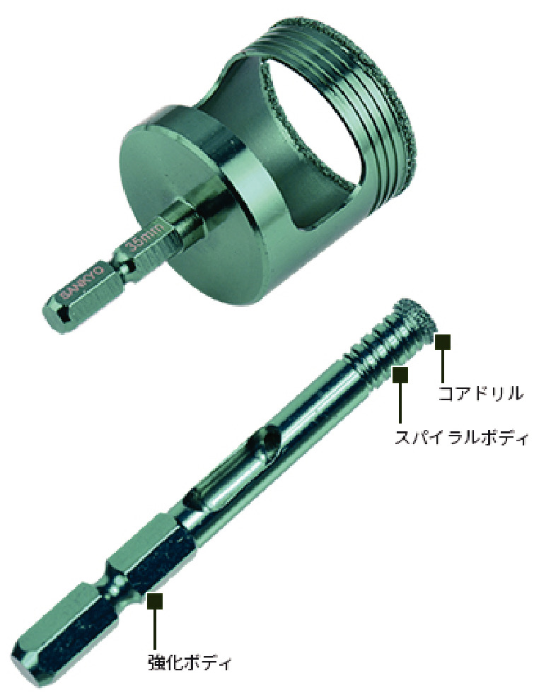 三京ﾀﾞｲﾔﾓﾝﾄﾞ 228203 | ガス/水道資材の イイネ！ タカショー | イイネ 