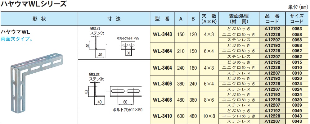 ｱｶｷﾞ A121920020 | ガス/水道資材の イイネ！ タカショー | イイネ 