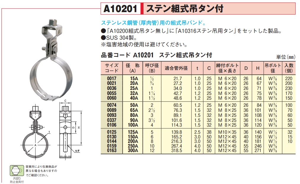 ｱｶｷﾞ A102010036 | ガス/水道資材の イイネ！ タカショー | イイネ
