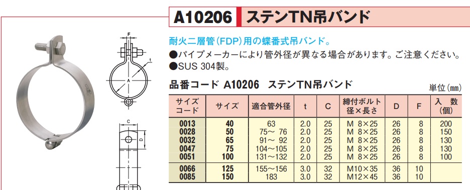 ｱｶｷﾞ A102060085 | ガス/水道資材の イイネ！ タカショー | イイネ