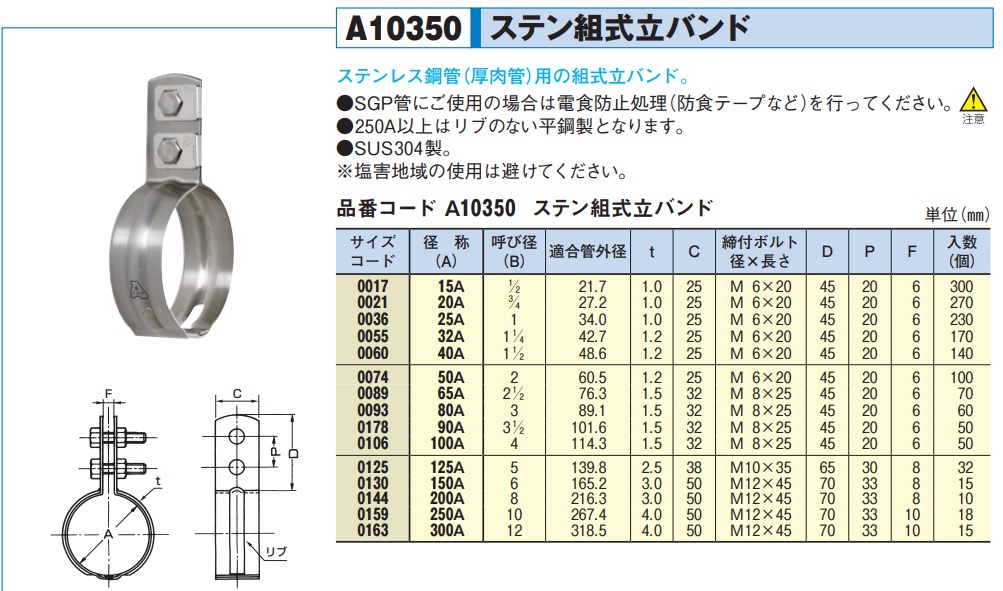ｱｶｷﾞ A103500017 | ガス/水道資材の イイネ！ タカショー | イイネ