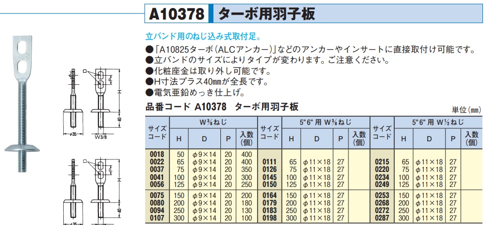 ｱｶｷﾞ A103780198 | ガス/水道資材の イイネ！ タカショー | イイネ