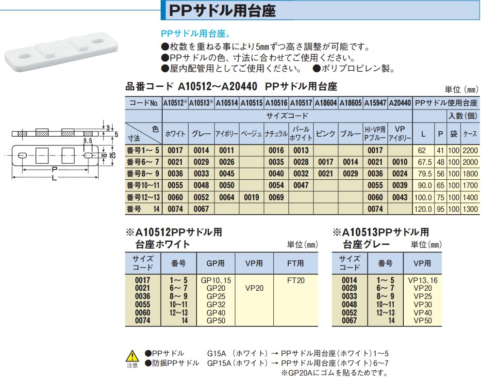 ｱｶｷﾞ A105140045 | ガス/水道資材の イイネ！ タカショー | イイネ