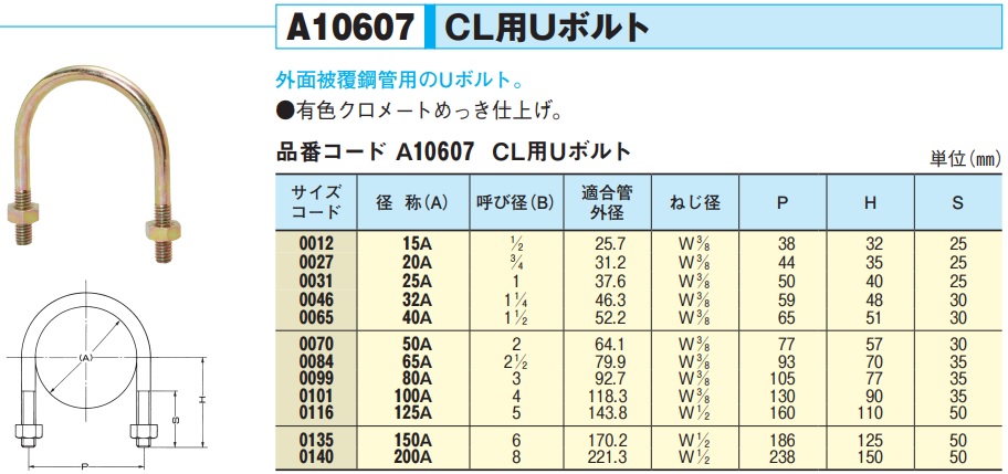 ｱｶｷﾞ A106070070 | ガス/水道資材の イイネ！ タカショー | イイネ