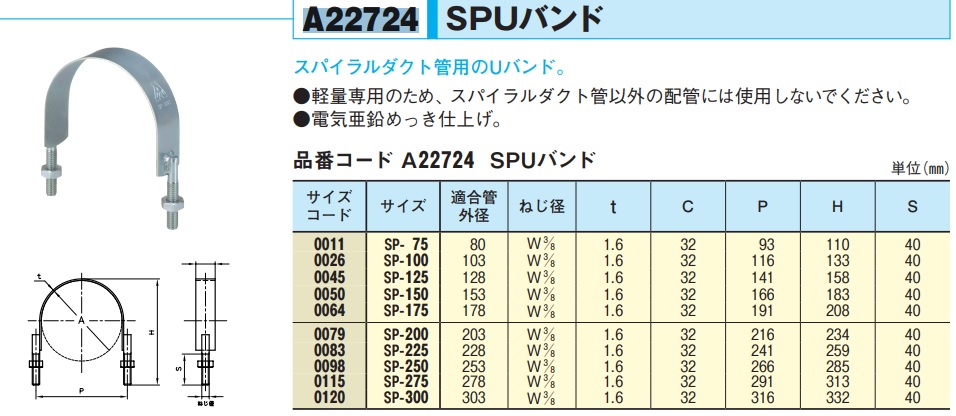 ｱｶｷﾞ SPUﾊﾞﾝﾄﾞ SP-75 | イイネ！ タカショー