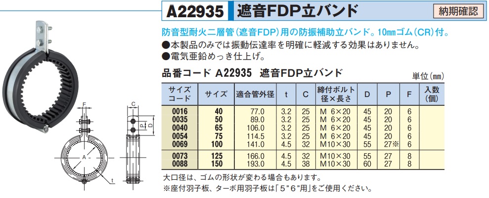 ｱｶｷﾞ A229350069 | ガス/水道資材の イイネ！ タカショー | イイネ